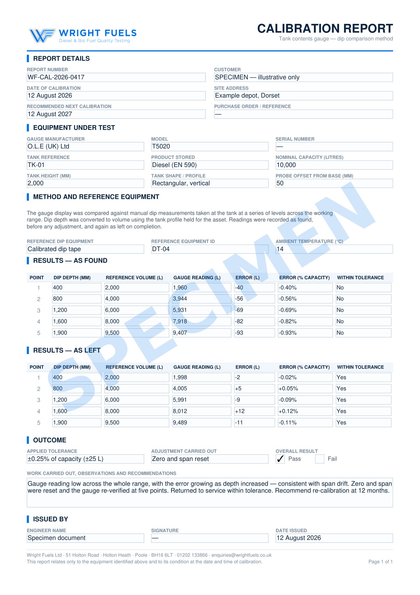 Specimen Wright Fuels calibration report showing as-found and as-left dip comparison results