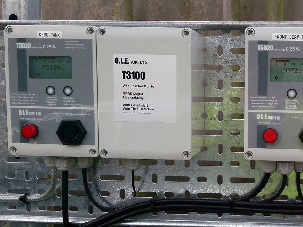 O.L.E contents gauge
